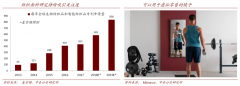 產(chǎn)業(yè)營(yíng)銷(xiāo)策劃之奢侈品數(shù)字化營(yíng)銷(xiāo)三亮點(diǎn)