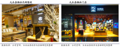 產(chǎn)業(yè)營(yíng)銷(xiāo)策劃之三大營(yíng)銷(xiāo)視角