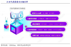 數(shù)字營銷策劃之數(shù)字化用戶經(jīng)營三大戰(zhàn)略指引