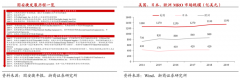 企業(yè)增長策劃之高質(zhì)量增長的七種思維（下）