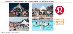 企業(yè)增長策劃之七大企業(yè)品牌營銷增長再定義（上）