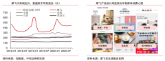 企業(yè)增長策劃之三重市場細(xì)分驅(qū)動(dòng)增長