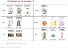 數(shù)字營銷策劃之場景突圍戰(zhàn)三法