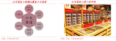 數(shù)字營銷策劃之金牌品類零售商三大運營升級