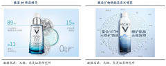 數(shù)字營(yíng)銷(xiāo)策劃之品類(lèi)導(dǎo)購(gòu)清單三大亮點(diǎn)建設(shè)