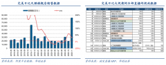 數(shù)字營銷策劃之用戶觸達(dá)三大創(chuàng)新路徑