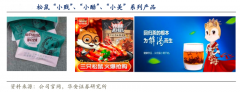 用戶增長(zhǎng)策劃之用戶消費(fèi)觸發(fā)五大方法（上）