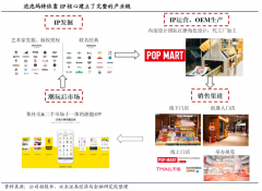用戶增長(zhǎng)策劃之消除用戶顧慮拿首單六法（上）