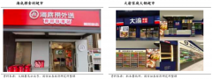 藍(lán)海戰(zhàn)略策劃之產(chǎn)品成長(zhǎng)曲線打造六法（下）