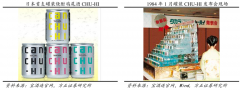 藍(lán)海戰(zhàn)略策劃之藍(lán)海創(chuàng)新者五重戰(zhàn)略（下）