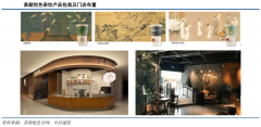 競(jìng)爭(zhēng)戰(zhàn)略策劃之升級(jí)期戰(zhàn)略風(fēng)險(xiǎn)規(guī)避六法（上）