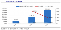 藍(lán)海戰(zhàn)略策劃之戰(zhàn)略定價(jià)三大價(jià)值