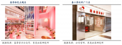 藍(lán)海戰(zhàn)略策劃之新產(chǎn)業(yè)策劃六大升級(jí)（上）