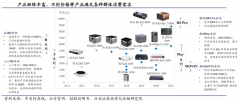 品牌私域流量策劃之流量經(jīng)營(yíng)三重賦能
