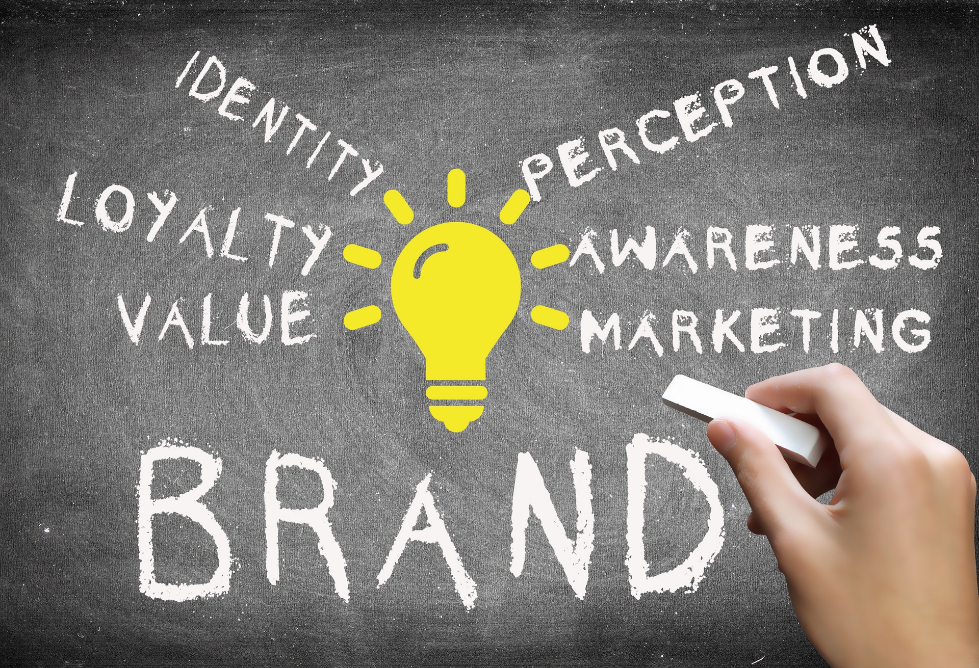 數(shù)字會(huì)員策劃之新數(shù)字品牌“八強(qiáng)化”(中)