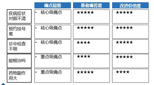 品牌營(yíng)銷(xiāo)策劃