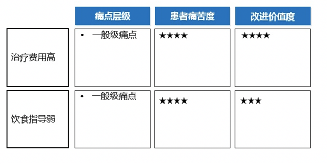 品牌營(yíng)銷(xiāo)策劃