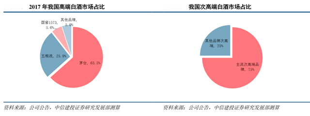 品牌營(yíng)銷策劃