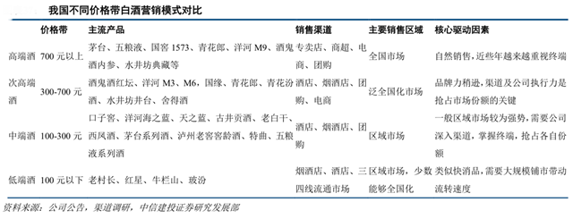 品牌營(yíng)銷策劃