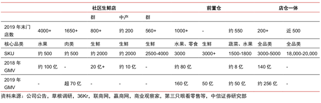 品牌營銷策劃