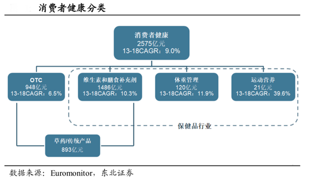 品牌營(yíng)銷(xiāo)策劃