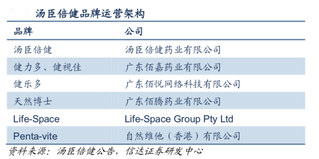 品牌營(yíng)銷(xiāo)策劃